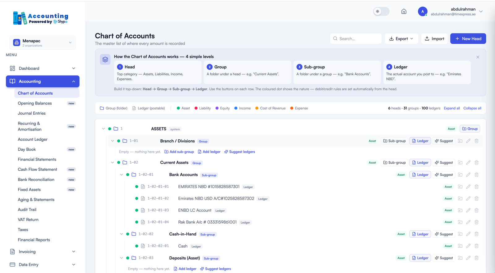 Chart of accounts