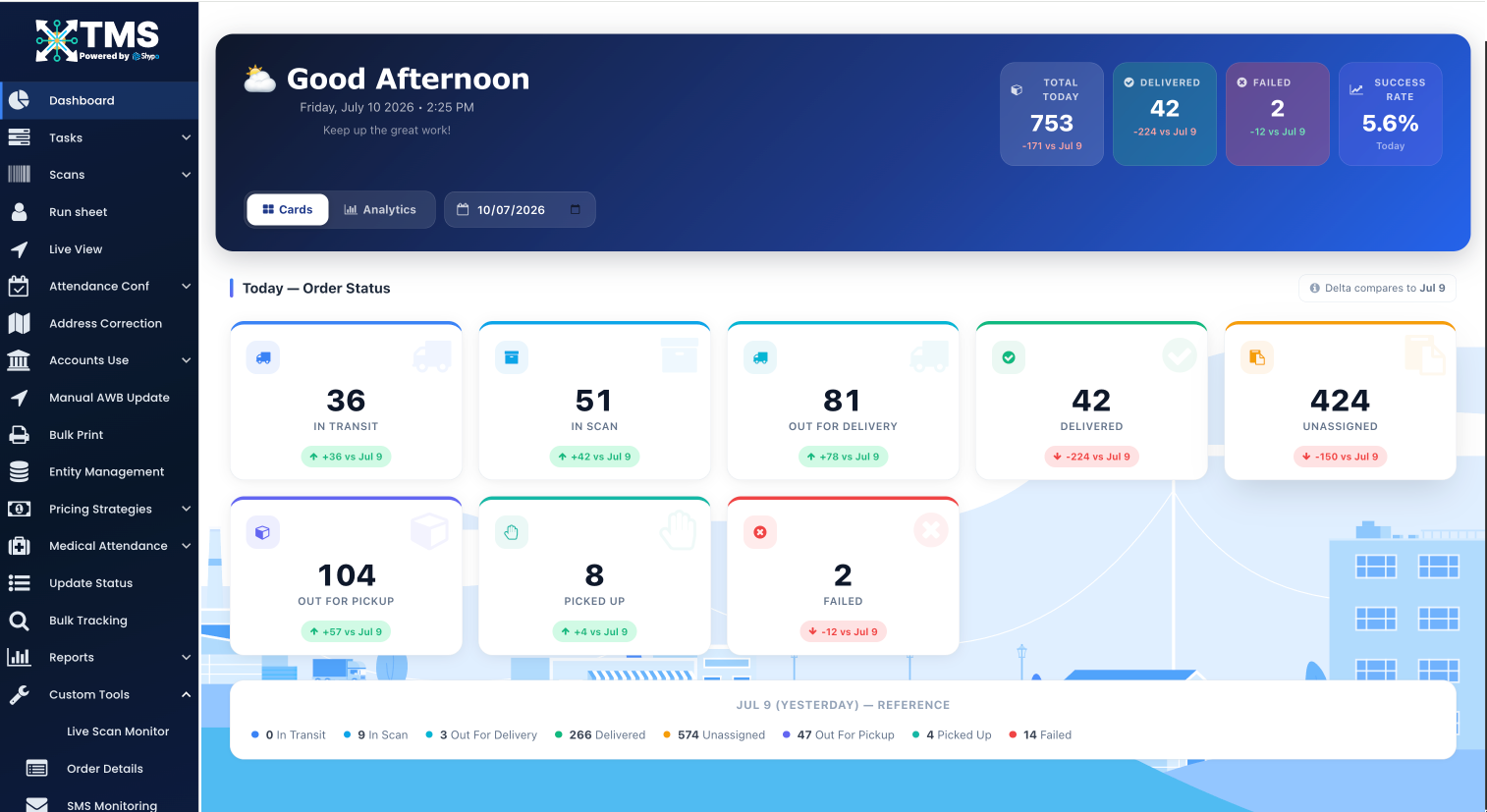 TMS dashboard